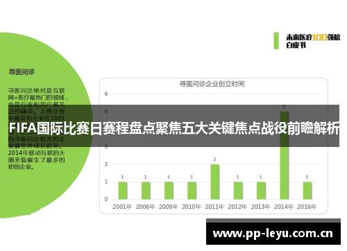 FIFA国际比赛日赛程盘点聚焦五大关键焦点战役前瞻解析 FIFA国际比赛日赛程盘点聚焦五大关键焦点战役前瞻解析