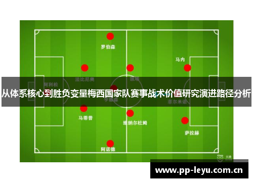 从体系核心到胜负变量梅西国家队赛事战术价值研究演进路径分析 从体系核心到胜负变量梅西国家队赛事战术价值研究演进路径分析