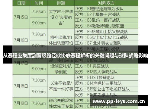 从赛程密集度到晋级路径欧协联赛程解析的关键问题与球队战略影响 从赛程密集度到晋级路径欧协联赛程解析的关键问题与球队战略影响