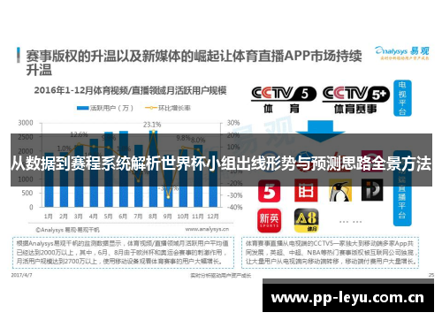 从数据到赛程系统解析世界杯小组出线形势与预测思路全景方法 从数据到赛程系统解析世界杯小组出线形势与预测思路全景方法
